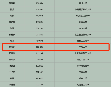 太阳集团城网站2017