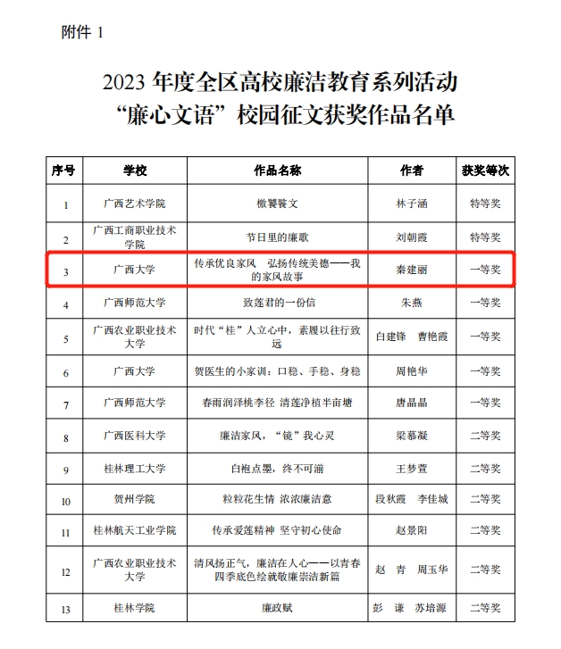 太阳集团城网站2017