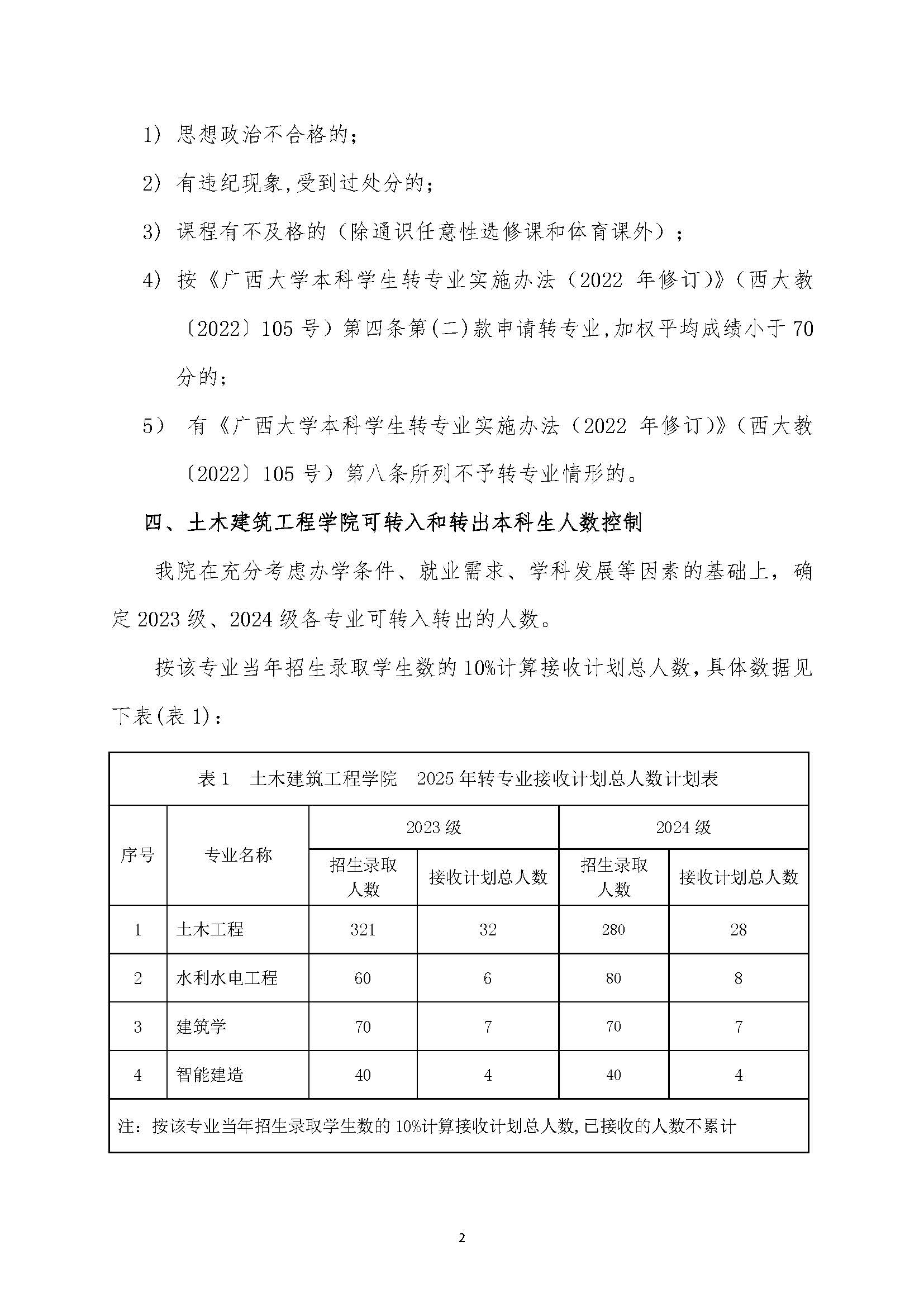 太阳集团城网站2017