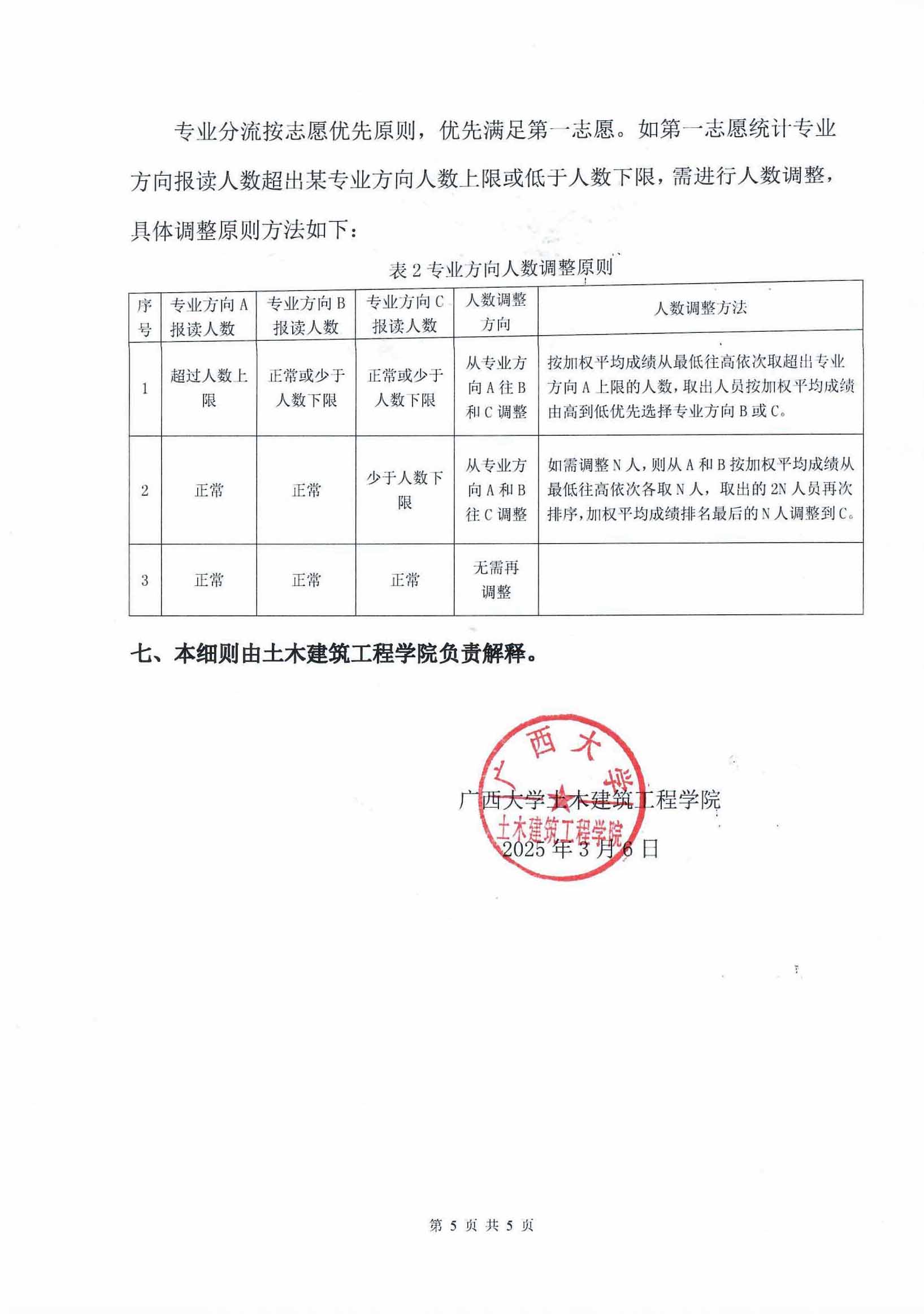 太阳集团城网站2017