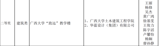 太阳集团城网站2017